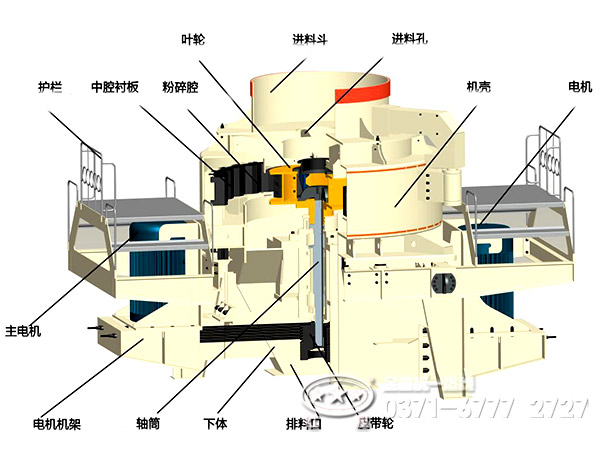 河卵石制砂機結(jié)構(gòu)組成分解圖