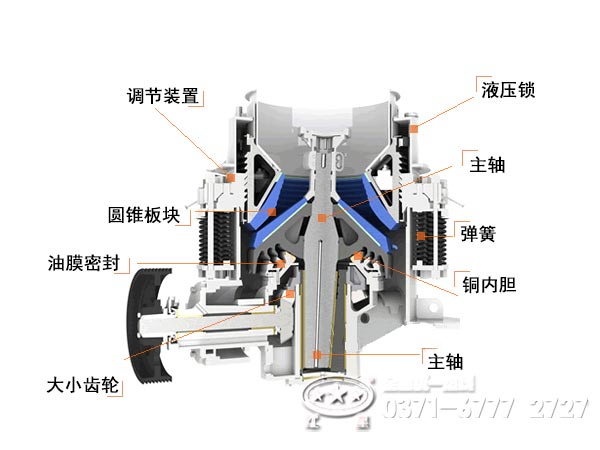 圓錐破碎機結(jié)構(gòu)示意圖