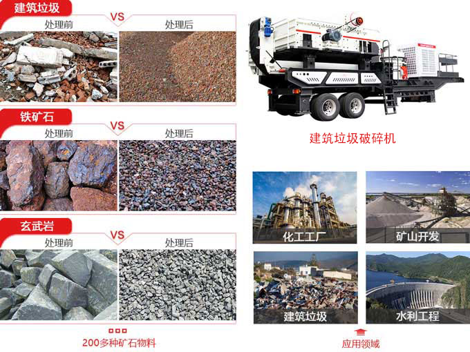 建筑垃圾破碎機應用范圍廣