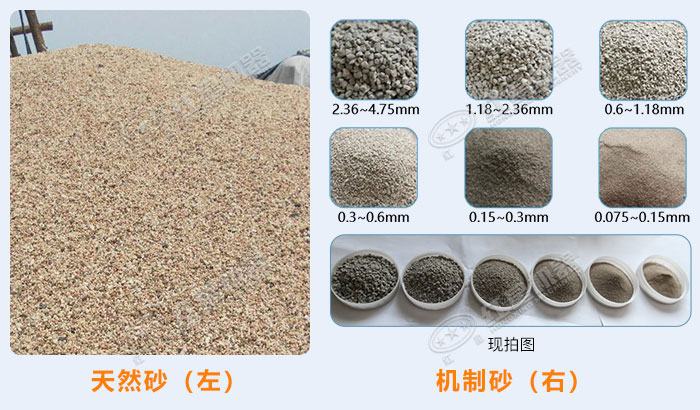 機(jī)制砂與天然砂對比