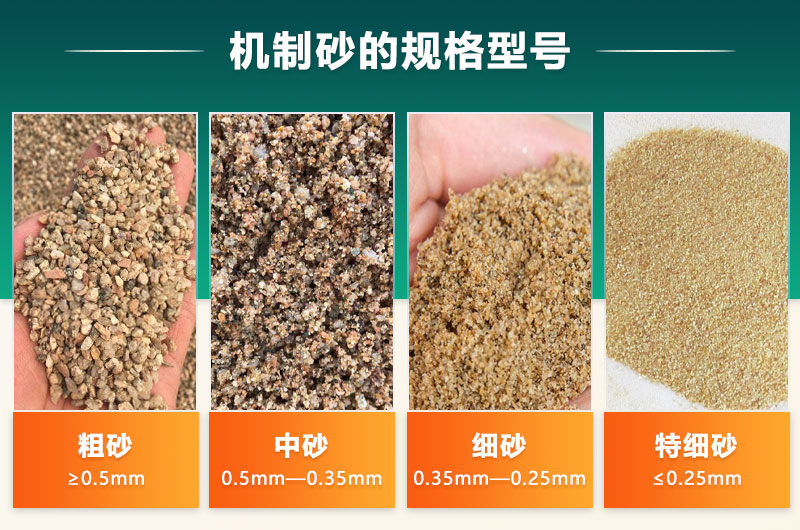 機(jī)制砂的規(guī)格型號(hào)有哪些?制沙設(shè)備生產(chǎn)線如何配置？