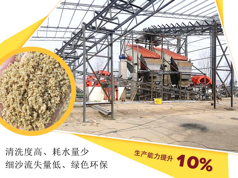 洗沙機設備節(jié)能環(huán)保，生產能力提升10%