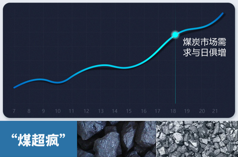 粉碎大塊煤設(shè)備有哪幾種？類型及價(jià)格