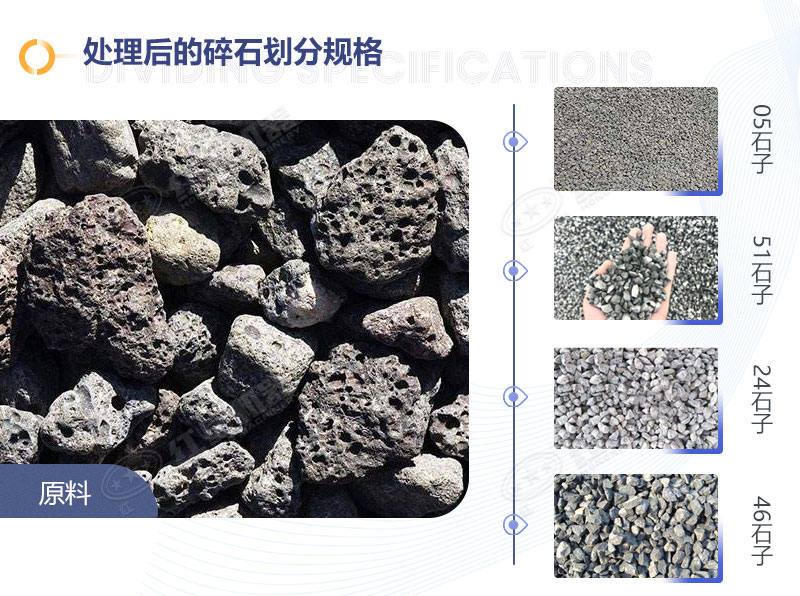 石頭粉碎成不同粒度的石子規(guī)格