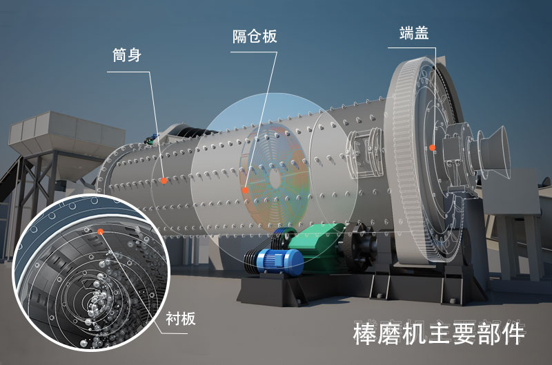 干式棒磨機制沙多少錢一臺，型號與參數(shù)