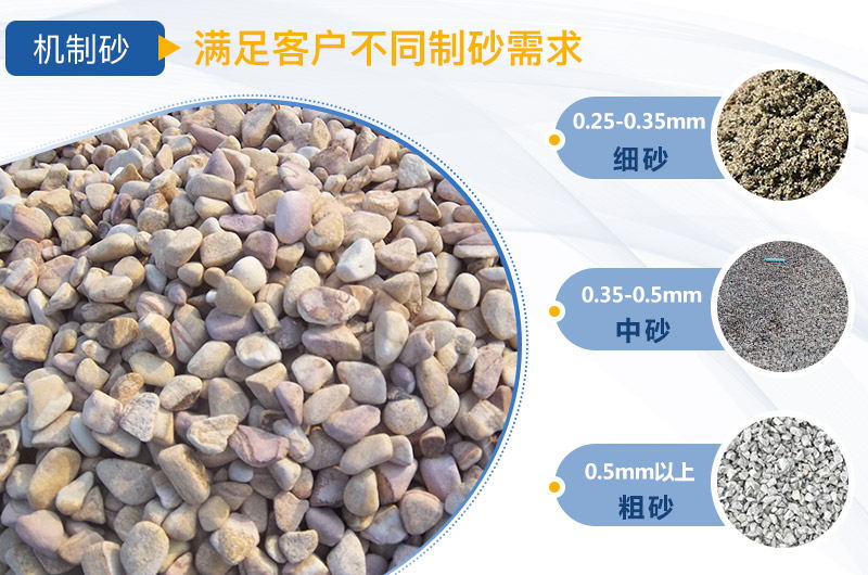 人工制砂機器加工出來的人工砂規(guī)格